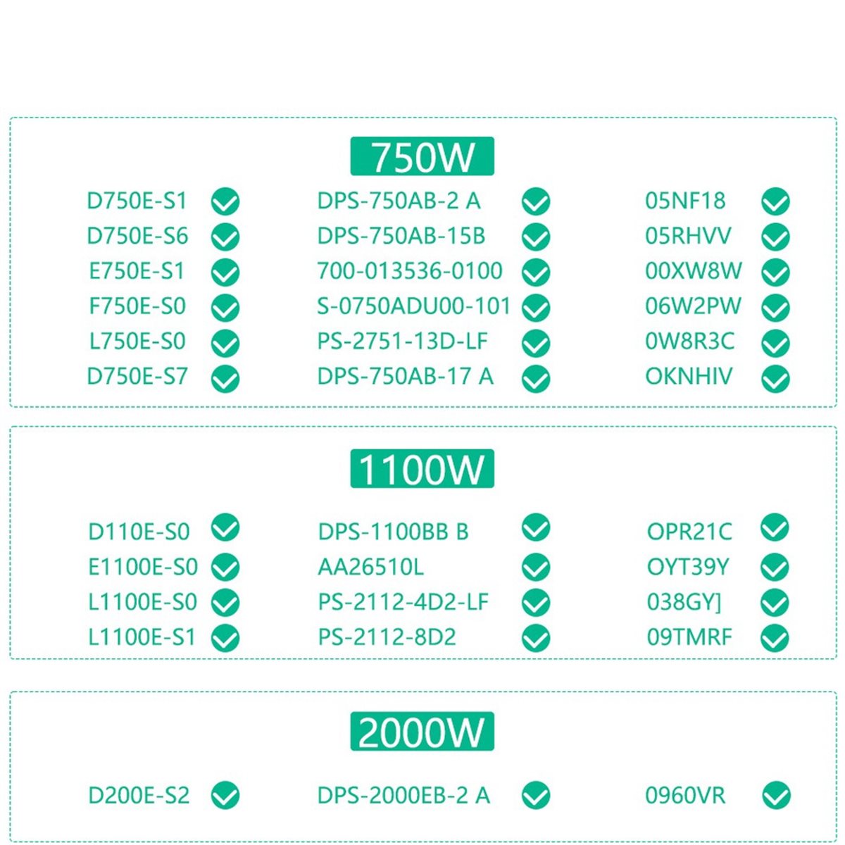 새로운 공장~12포트 PCIe 6핀 커넥터 브레이크아웃 - 2400W Server Psu Breakout Board 리뷰 및 가격